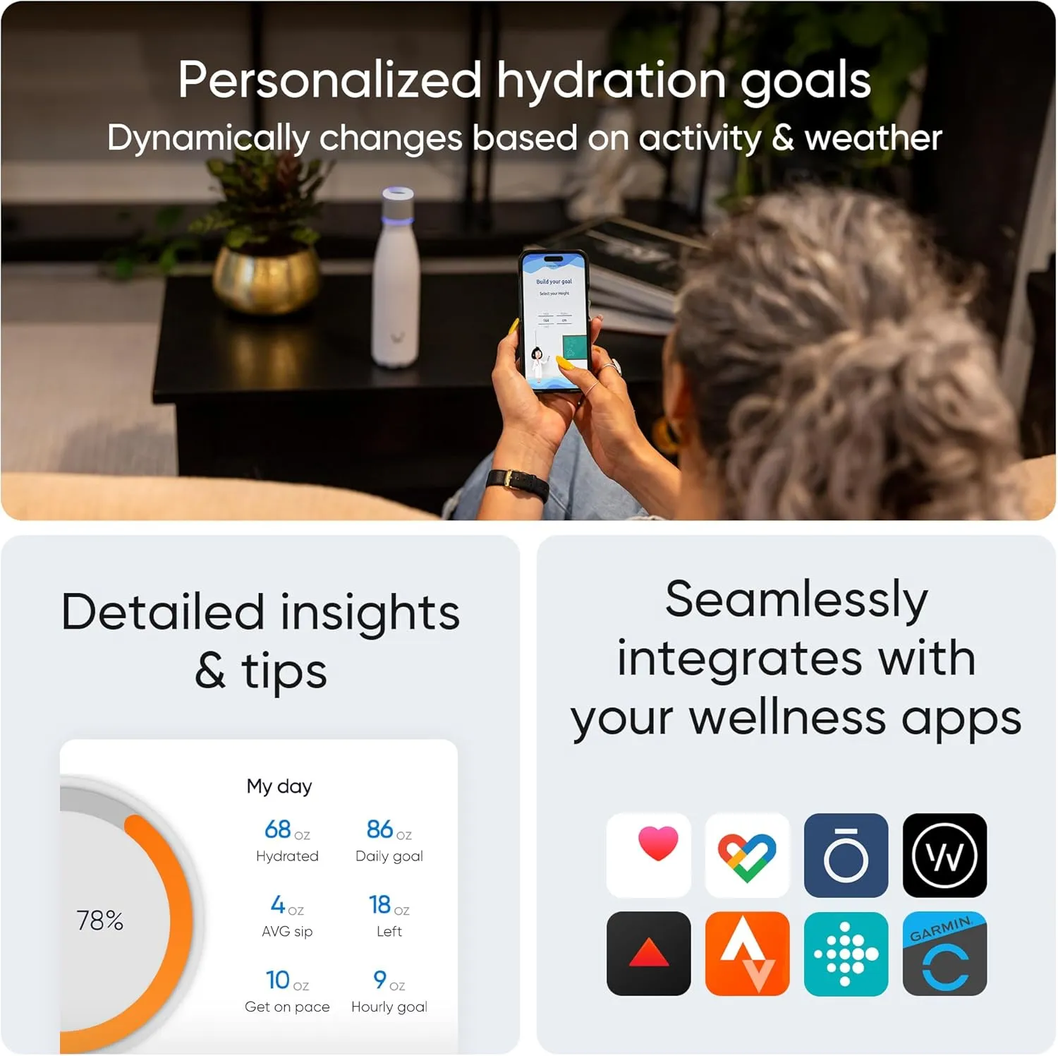 Smart Water Bottle - Stay Motivated to Drink More, Track Water Intake with Color Changing LED Reminder & Bluetooth Free App. Insulated Stainless Steel, BPA-Free 17oz.