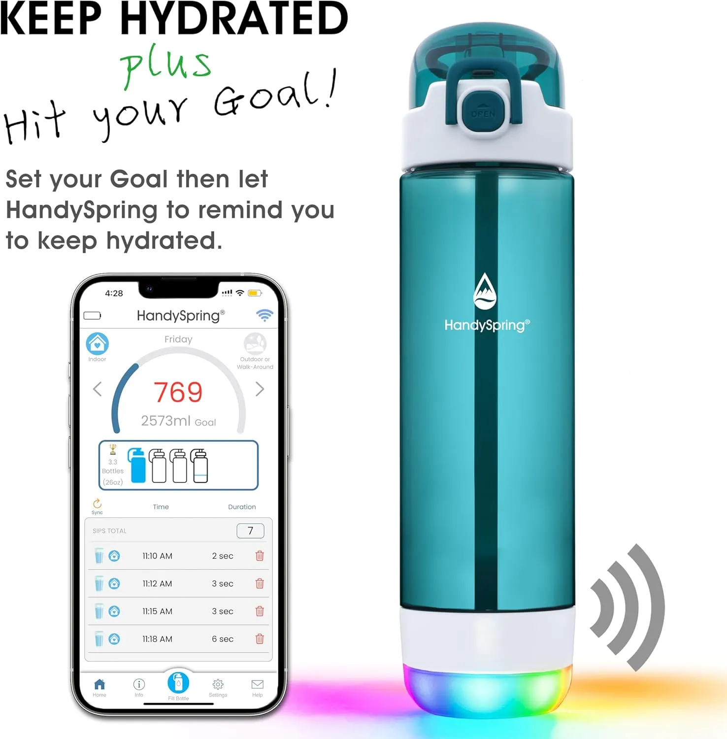 Smart Water Bottle with Reminder To Drink Water, Lights And Sound, Water Intake Tracker, Rechargeable, Tritan Plastic w/Straw, Gifts For Women, Men, Mom, Dad, Her, Him 26 Oz(GREEN)