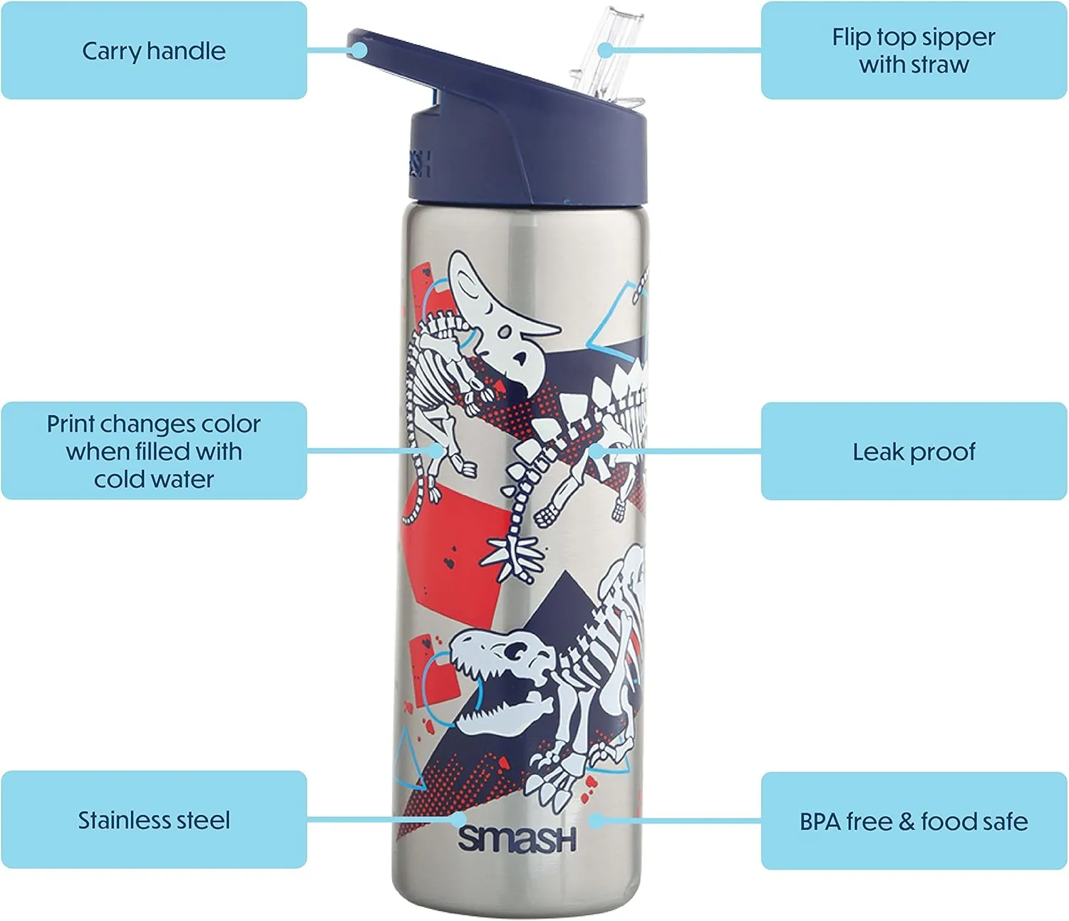 Stainless Steel Color Change Water Bottle 25.3 fl oz - Dinosaur