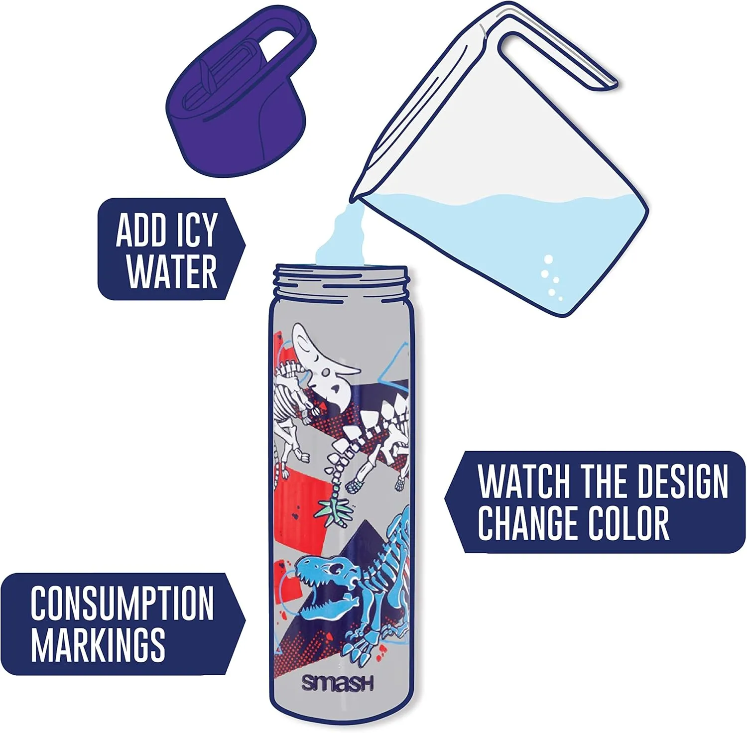 Stainless Steel Color Change Water Bottle 25.3 fl oz - Dinosaur