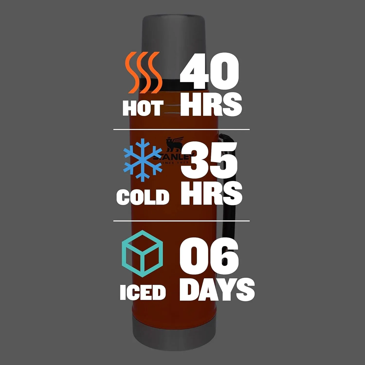 Stanley Classic Legendary Vacuum Bottle 1.5 qt | Wide Mouth with Leakproof Cup Lid | Keep Drinks Hot or Cold | Packable for Travel | Insulated Stainless Steel Thermos | BPA-Free | Blaze Orange