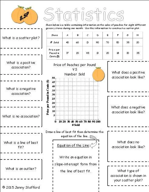 Statistics Foldable