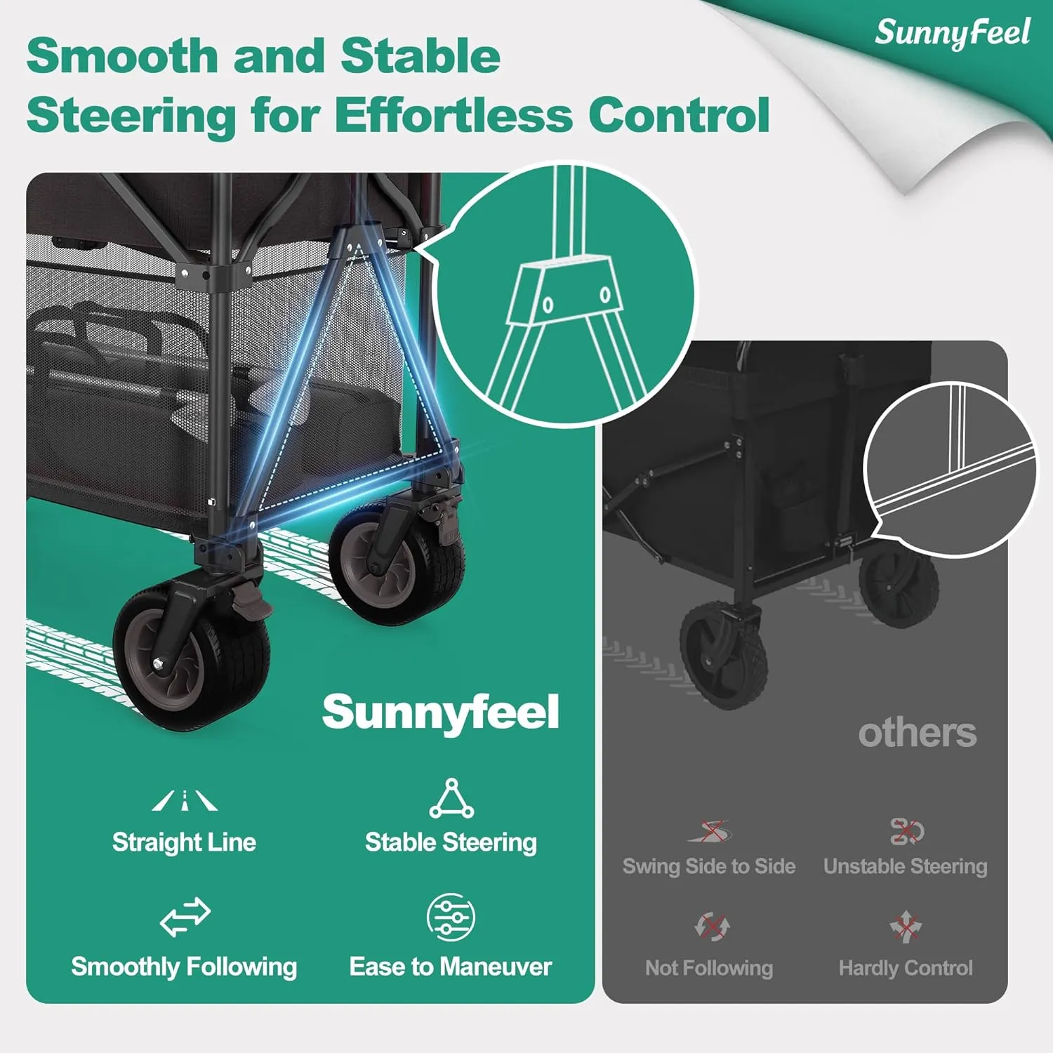 SunnyFeel Double Decker Wagon, Collapsible Outdoor Utility Wagon Cart 500LB Capacity Adjustable Handlebar,Foldable Wheels Stable Durable Oxford Fabric for Shopping Garden Camping (Black, Double Deck)