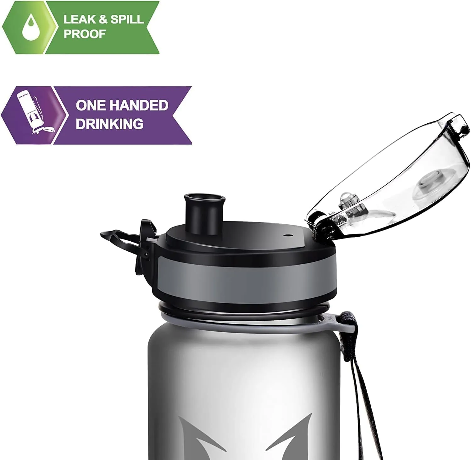 Super Sparrow Water Bottle - 12 oz/17 oz/25 oz/32 oz - BPA Free Tritan Water Bottles - One Touch Opening - Leak-proof Plastic Bottle - Kids Water Bottle for Office, Gym, Outdoor, Sports
