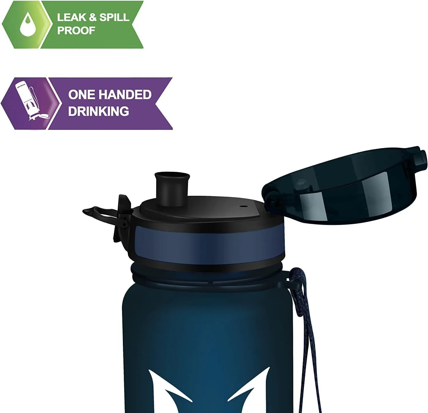 Super Sparrow Water Bottle - 12 oz/17 oz/25 oz/32 oz - BPA Free Tritan Water Bottles - One Touch Opening - Leak-proof Plastic Bottle - Kids Water Bottle for Office, Gym, Outdoor, Sports