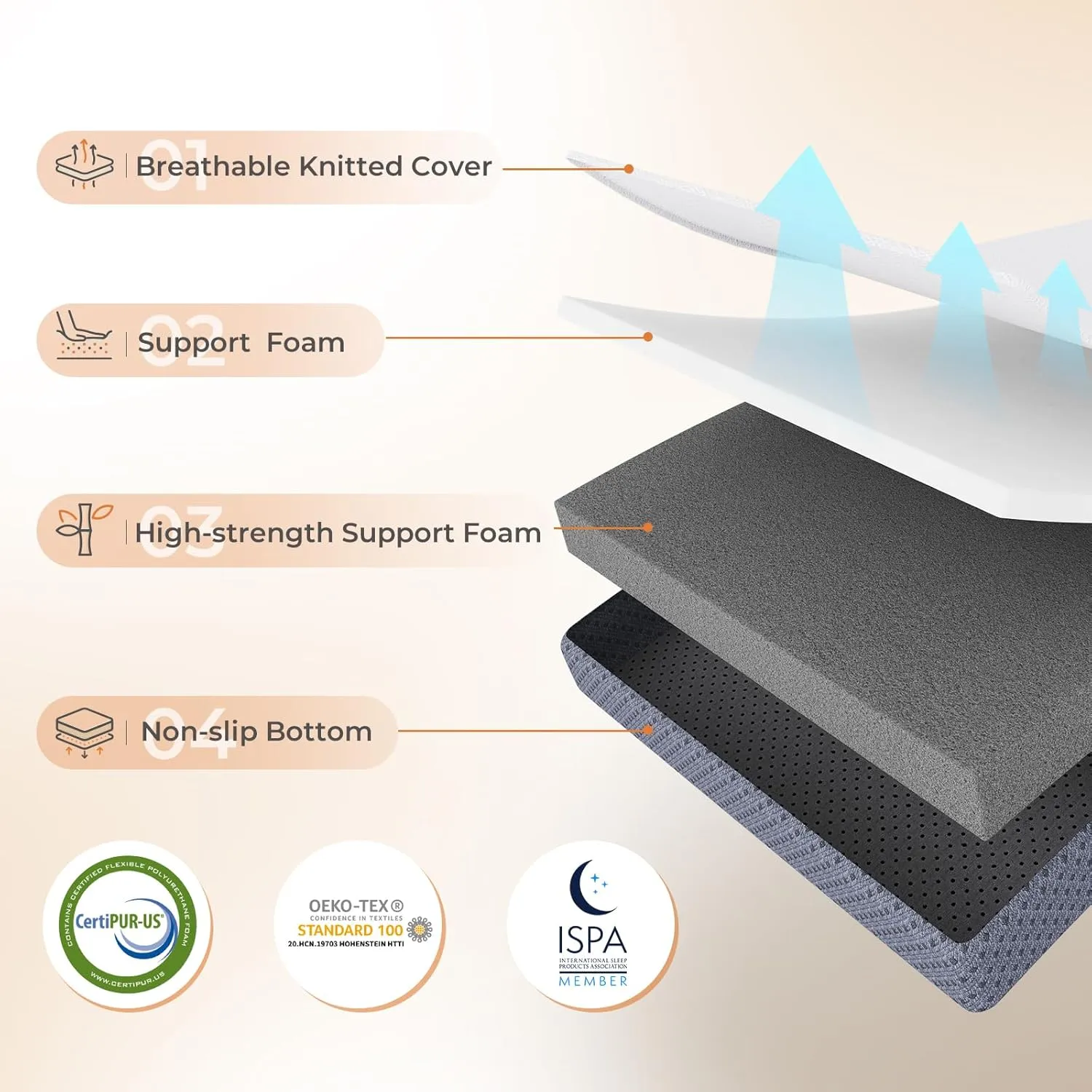 Sweetnight Tri Folding Mattress - 4-inch Foldable Mattress with a Collapsible and Washable Cover | Medium-Firm with Non-Slip Design | Suitable for RV Travel, Camping, Guest