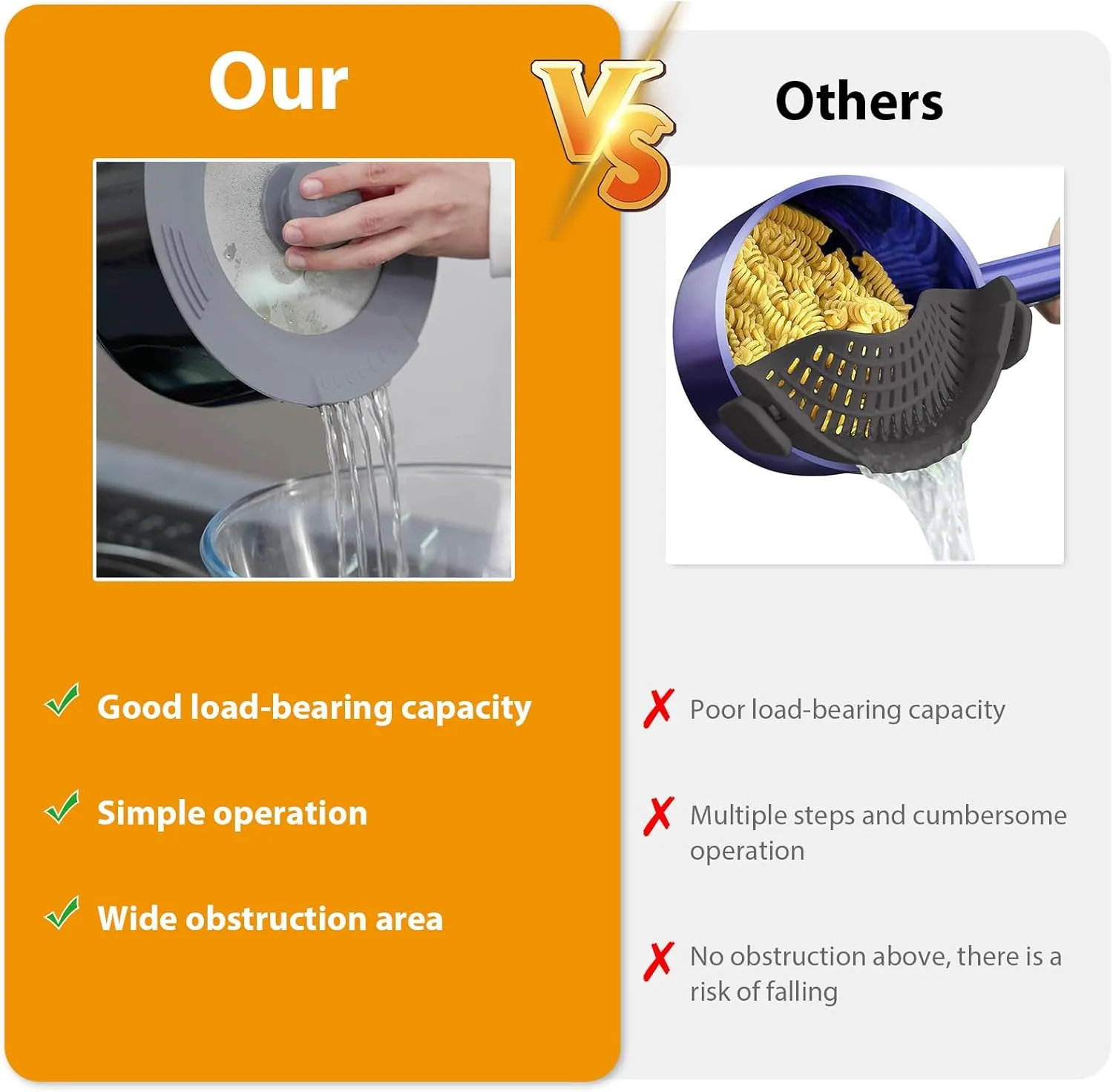 Tempered Strainer Lid for Stockpot Pot Pasta Pot Soup Pot with Heat Resistant Silicone Rim Glass Universal Pan Lids Pour Spout Water Oil Microwave Safe Fit 6.5-7-7.5-8 inch and 10-10.5-11-11.5-12 inch