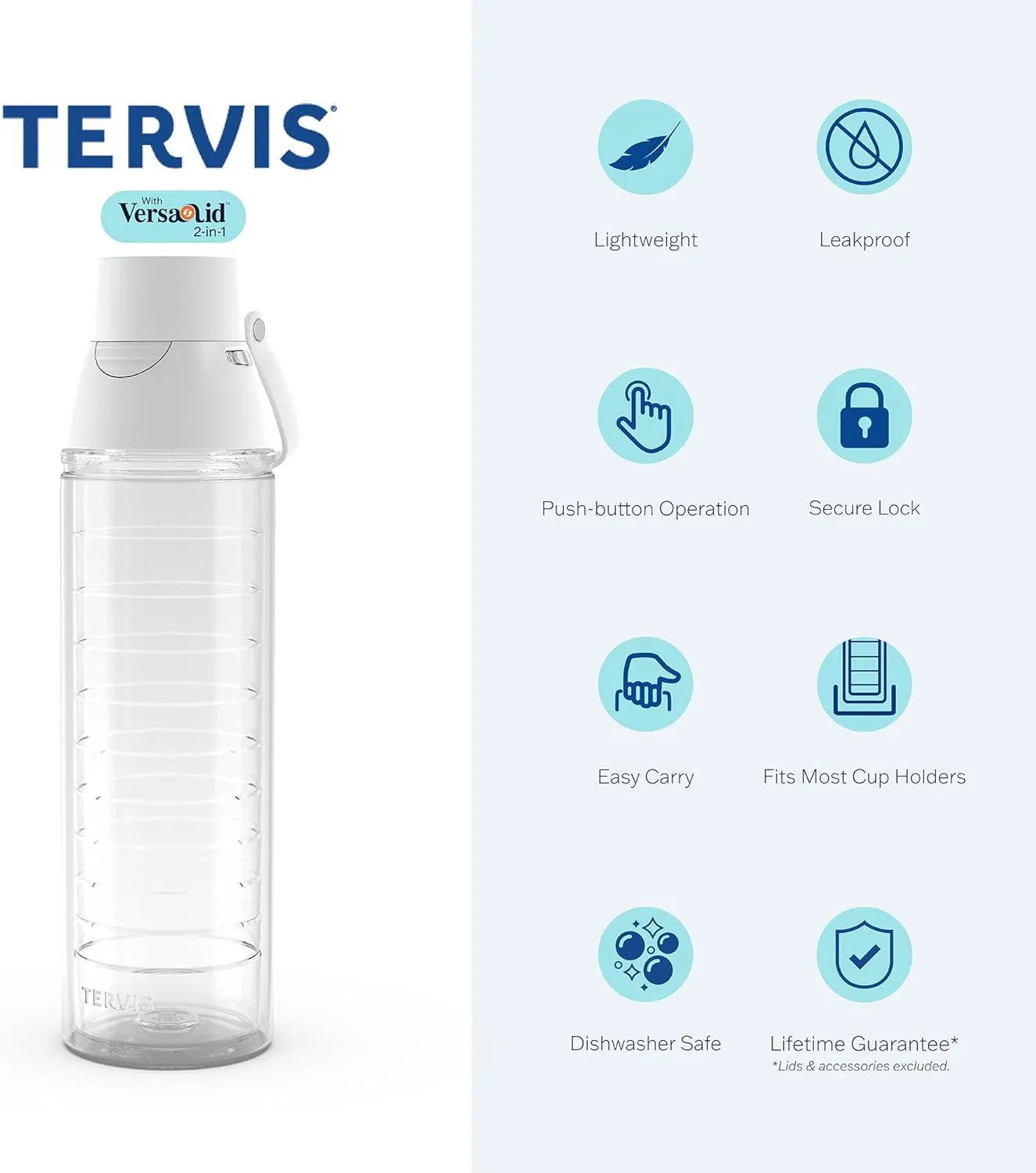 Tervis Blue Endless Butterfly Made in USA Double Walled Insulated Tumbler Travel Cup Keeps Drinks Cold & Hot, 24oz Venture Lite Water Bottle, Classic
