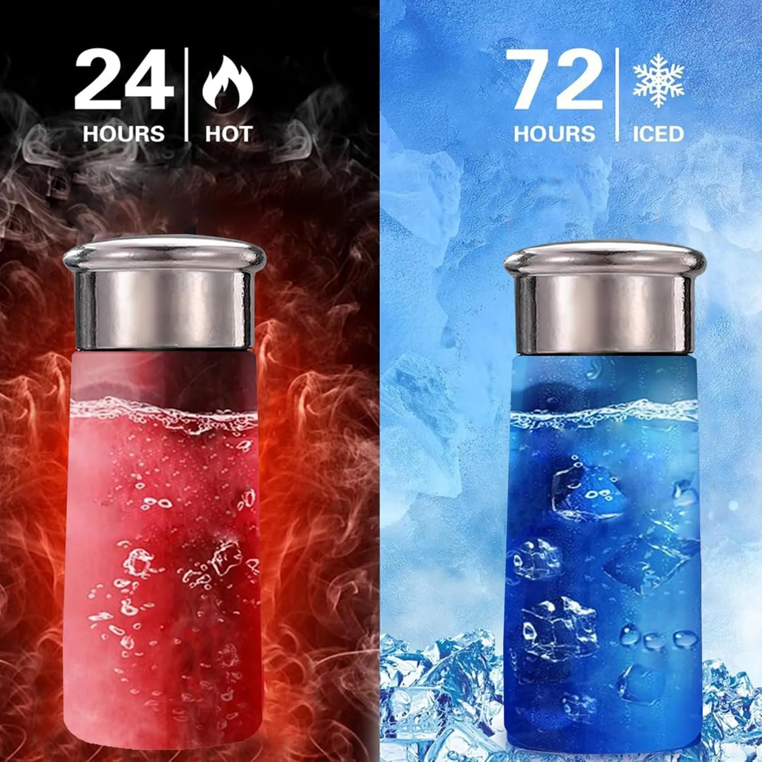 Titanium Vacuum Insulated, Double Wall Ultralight Travel Tumbler for Cold & Hot, Sports Water Bottle Thermal Insulation Cup for Hiking Camping Picnic,Blue