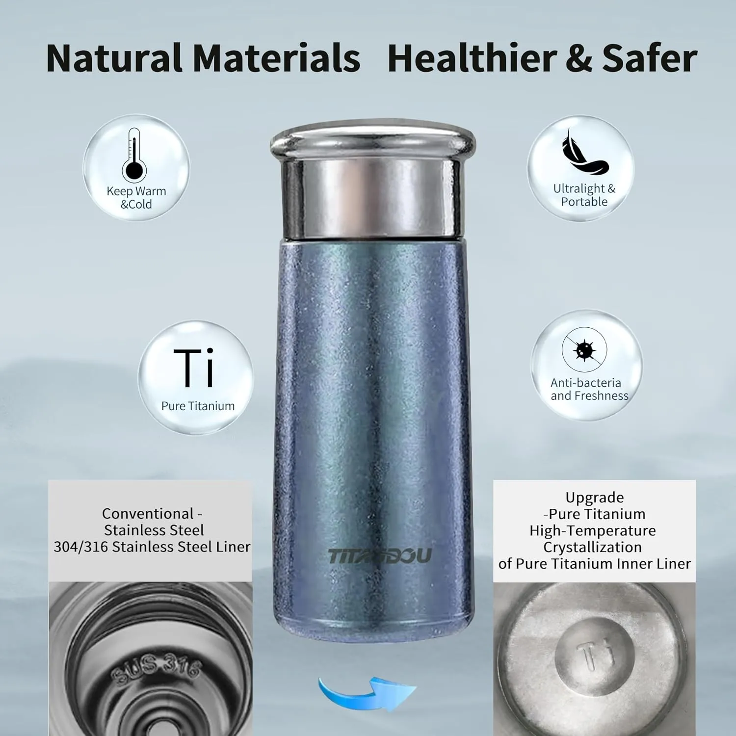Titanium Vacuum Insulated, Double Wall Ultralight Travel Tumbler for Cold & Hot, Sports Water Bottle Thermal Insulation Cup for Hiking Camping Picnic,Blue