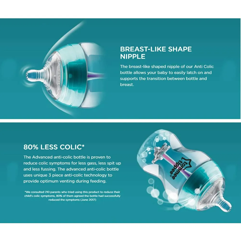 Tommee Tippee Anti-Colic Baby Bottles, Slow Flow Breast-Like Nipple and Unique Anti-Colic Venting System (9oz, 3 Count)