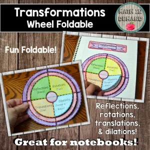 Transformations Wheel Foldable Reflections Rotations Translations Dilations