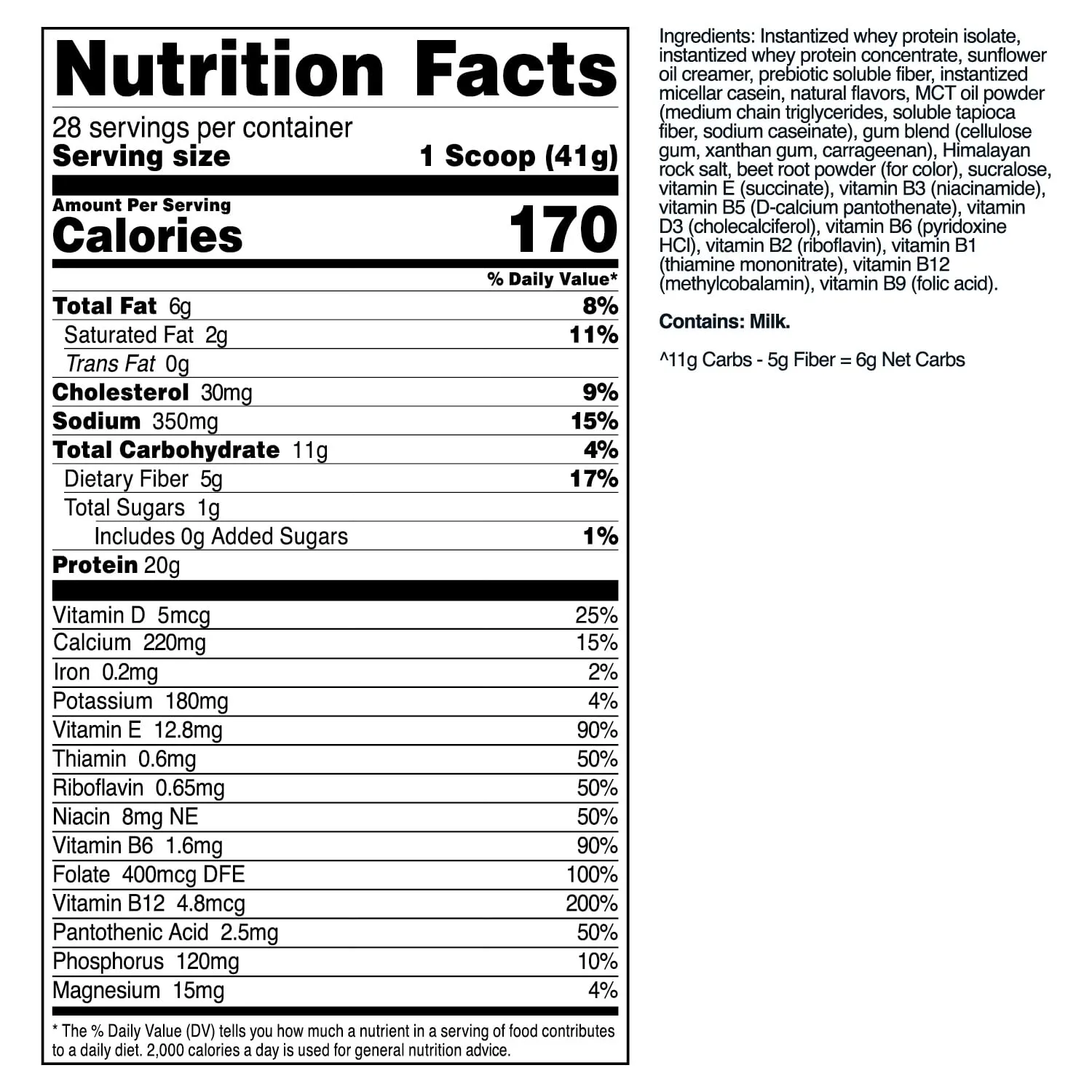 TransformHQ Meal Replacement Shake Powder 28 Servings (Strawberry & Cream) - Gluten Free, Non-GMO