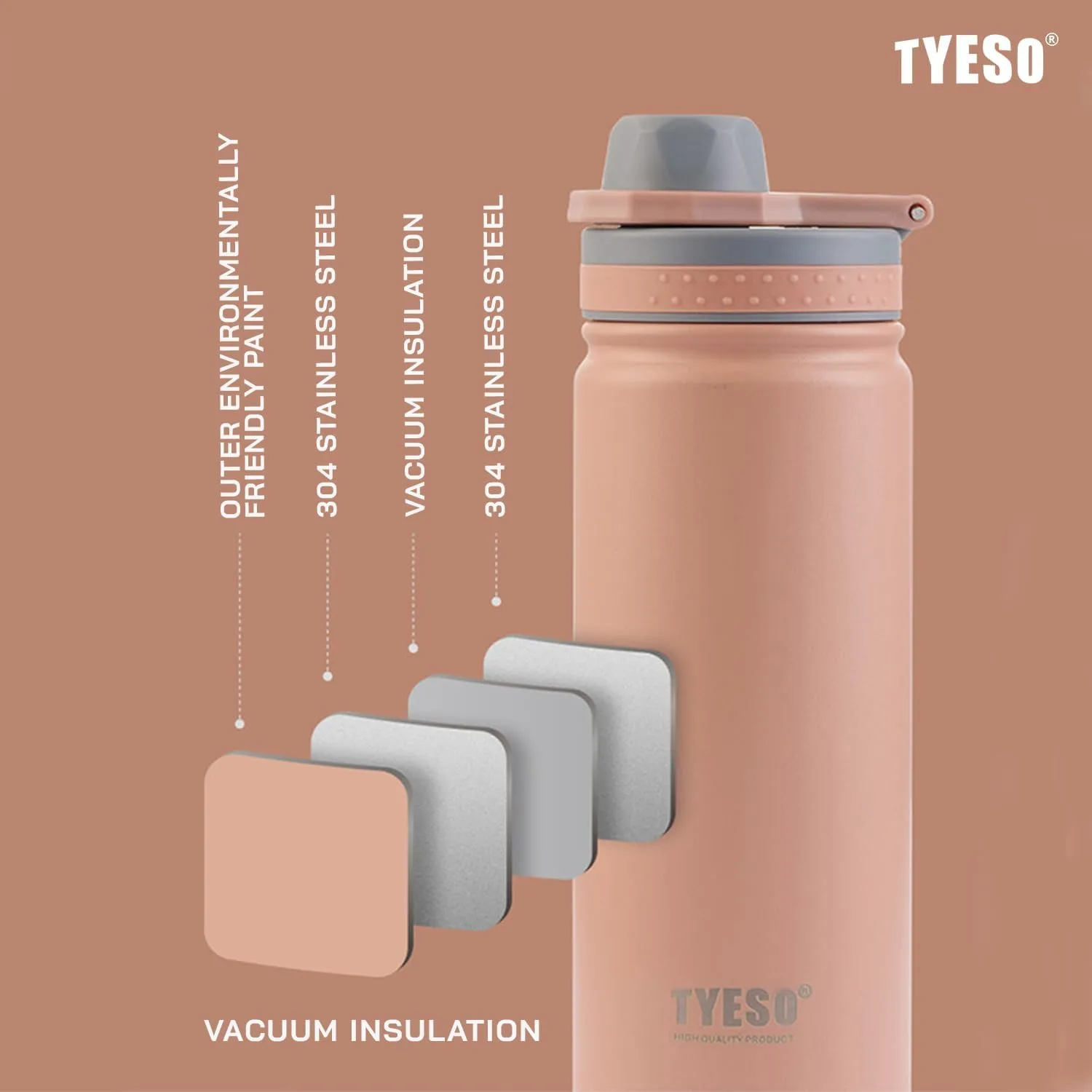 TYESO Water Bottle with Carrying Handle Lid | Insulated Stainless Steel Thermos | Travel Water Bottles for Gym & Sports | Leak Proof & BPA Free | Quick Flip Go Collection | 25oz (Black)