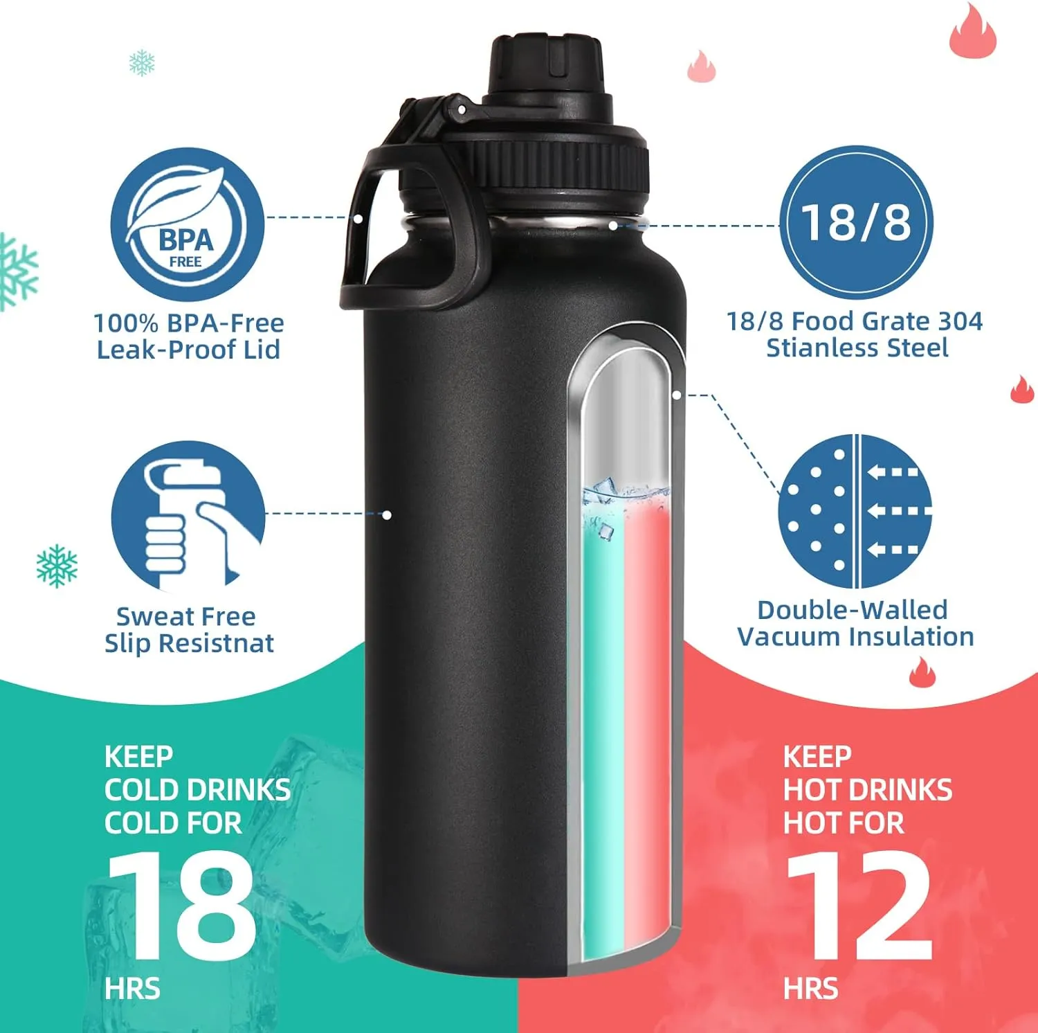 Volhoply 32oz Insulated Water Bottles Bulk 8 Pack with Straw Lid & Spout Lid,Stainless Steel Sports Water Bottle,Double Wall Vacuum Cups,Leakproof Wide Mouth Metal Flask for Hiking,Camping(Black,8)