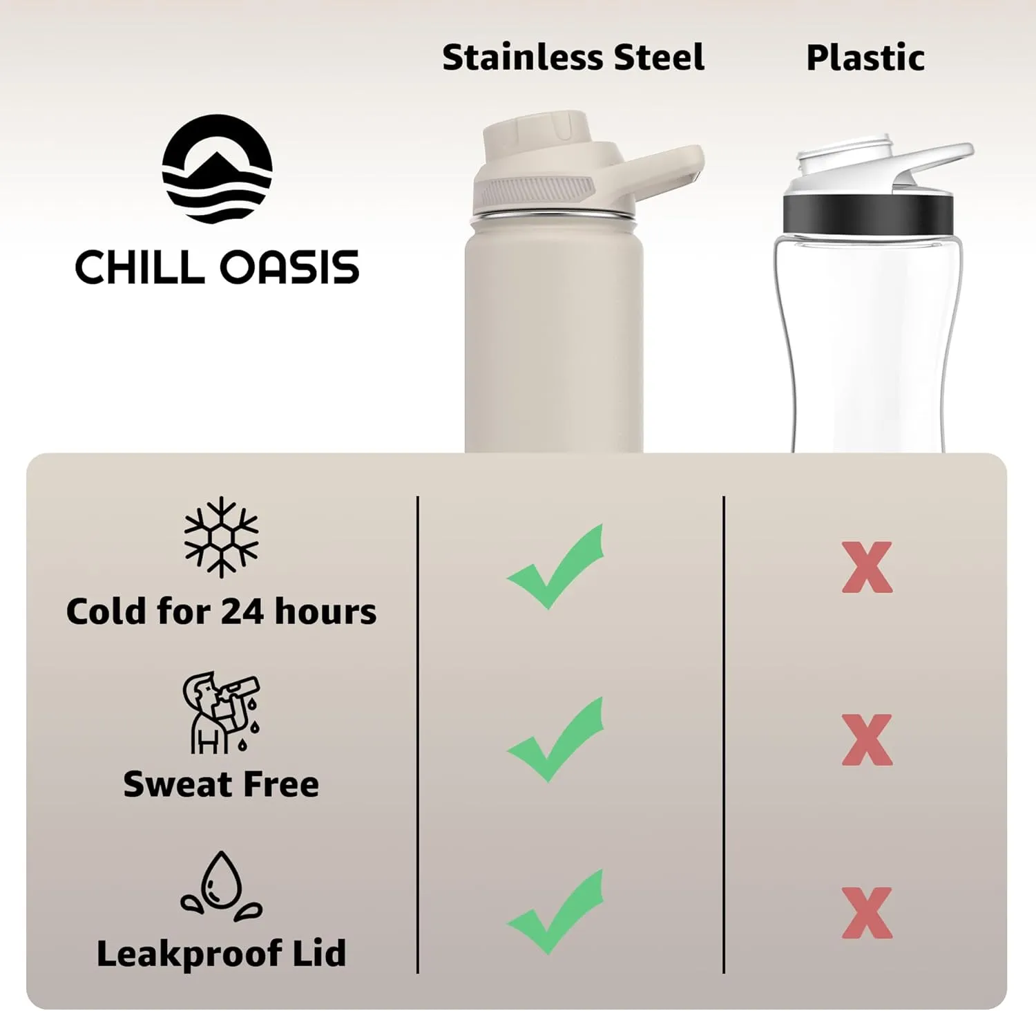 Water Bottle | Compatible With Popular Flavor Cartridges | BPA Free, Leak Proof, Double-Walled Vacuum Insulated Stainless Steel, and Dishwasher Safe | Cold for 24 Hours (Beige, 12oz)