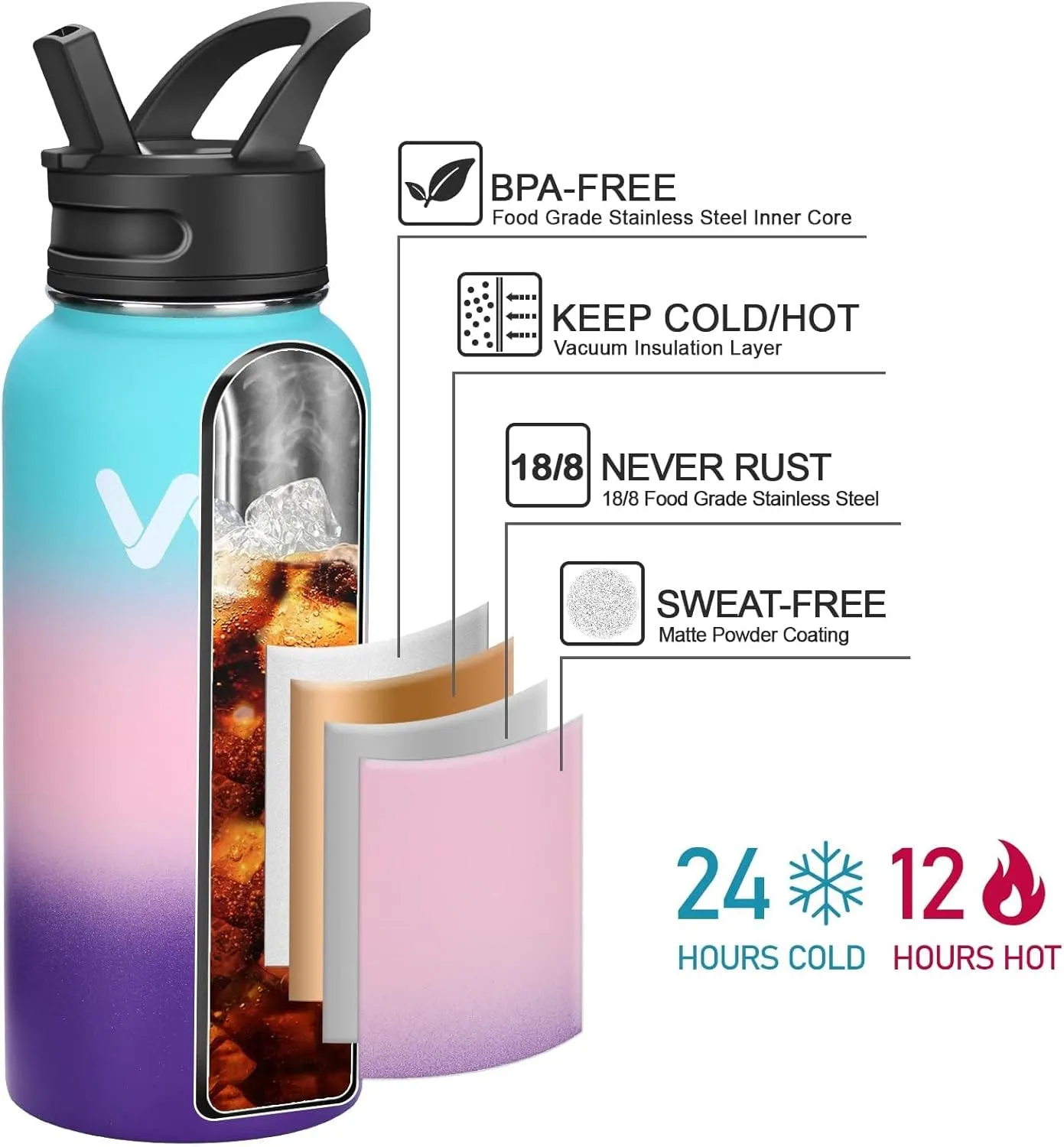WEREWOLVES Insulated Water Bottle With Paracord Handles & Strap & Straw Lid & Spout Lid,Reusable Wide Mouth Vacuum Stainless Steel Water Bottle for Adults 24 oz, 32 oz, 40 oz