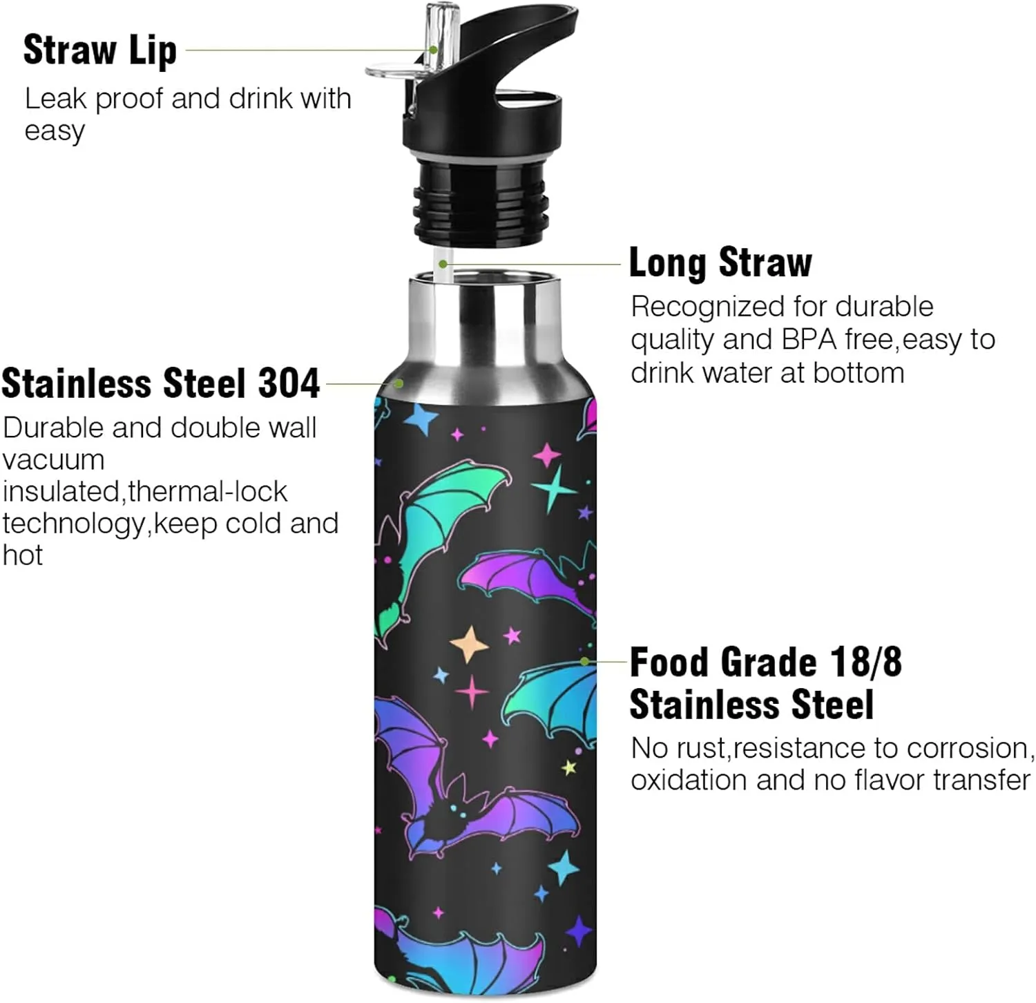 xigua 22 OZ Bright Bats Water Bottle with Straw, Sports Water Bottle BPA Free Stainless Steel Water Jugs for Gym, Kitchen, Working, Outdoor